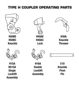HType-coupler-parts